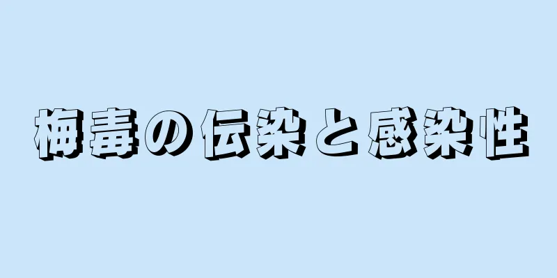 梅毒の伝染と感染性
